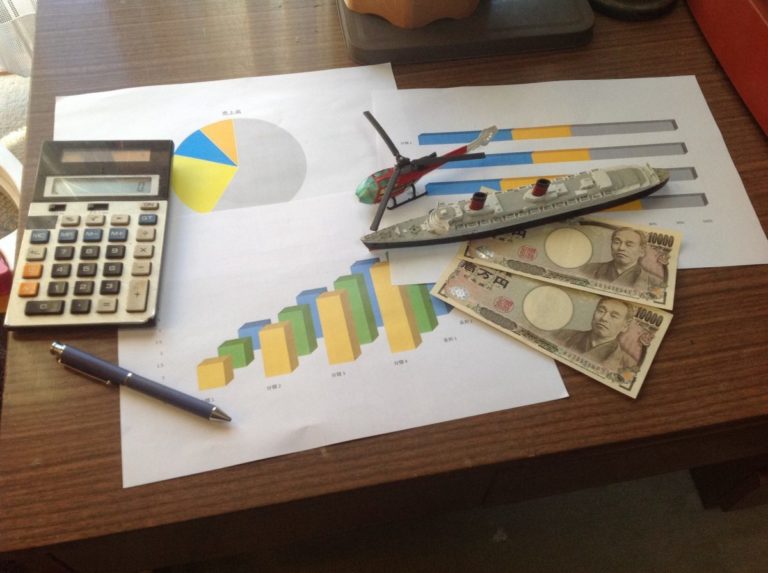 グラフと現金と電卓