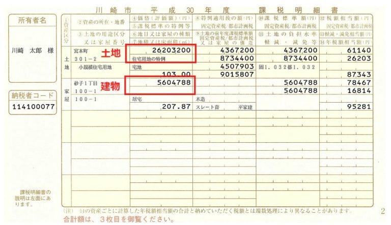 不動産投資の税金対策！減価償却を知らないと年間10万円以上の損？ 資産運用や不動産投資で不労所得、老後資金の対策