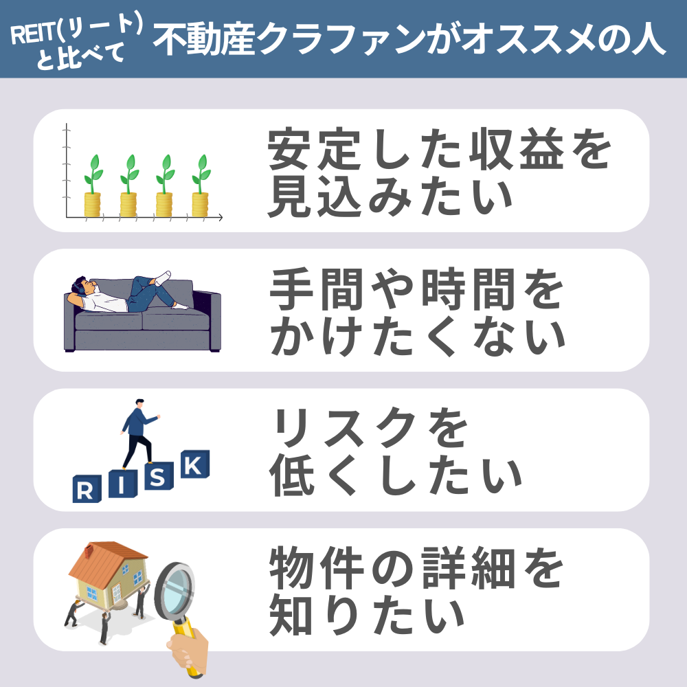 不動産クラウドファンディングとREIT (リート)違いを徹底比較! - トラストブログ～資産形成AtoZ～トラストブログ～資産形成AtoZ～
