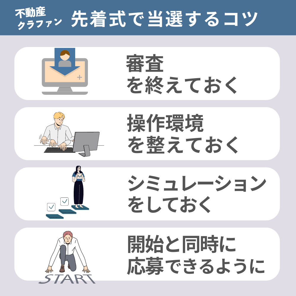 先着式で当選するコツ　不動産クラウドファンディングで